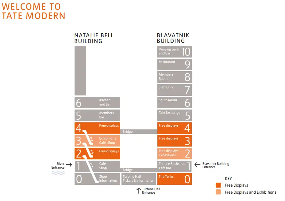 Tate Modern - mapa