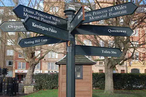 Placas indicativas em Kensington Gardens