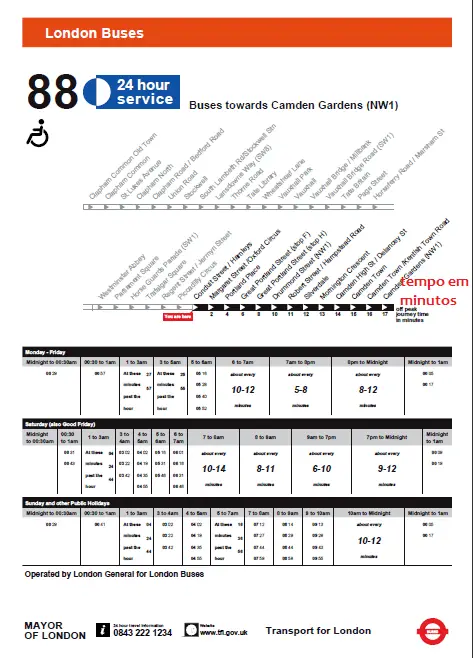 Andar de ônibus em Londres - timetable