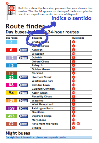 Andar de ônibus em Londres - route finder