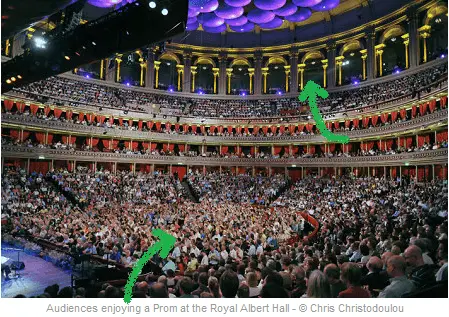 BBC Proms: Música clássica no Royal Albert Hall