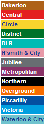 Como andar de metrô em Londres - linhas de metrô