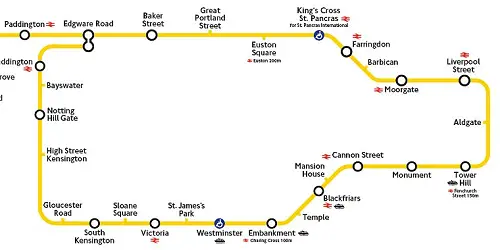 Pub crawl: a maratona de pubs - circle line