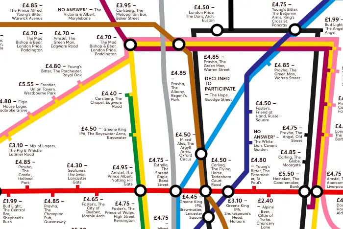 Mapas do metrô - cerveja mais barata