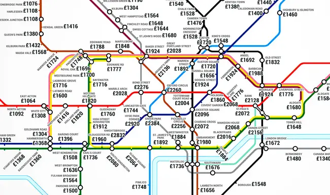 Mapa do metrô de Londres - valor do aluguel