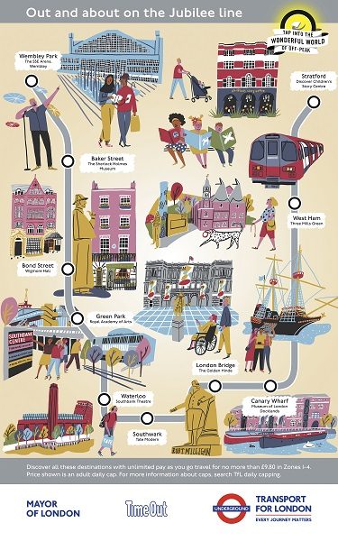 Os pontos turísticos no mapa do metrô - linha Jubilee
