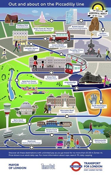 Os pontos turísticos no mapa do metrô - linha Piccadilly