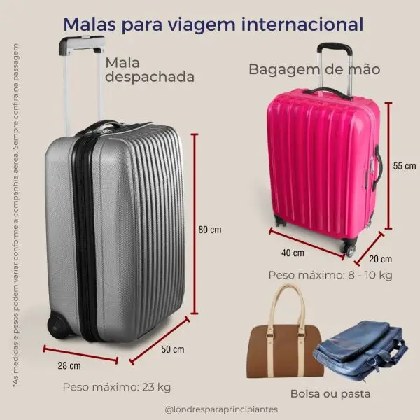 Tamanhos de malas para viagem internacional
