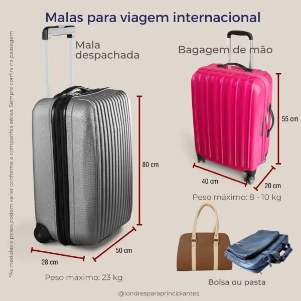 Tamanhos de malas para viagem internacional