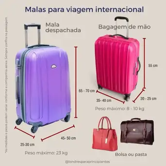 Escolha a mala de viagem ideal para si